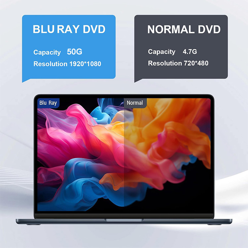 External Blu ray Drive USB 3.0 - Blu Ray Disc Player ulasan dan harga