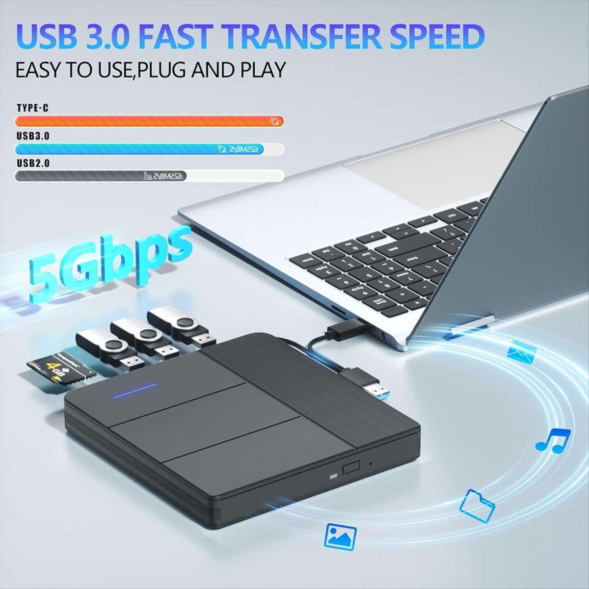 SCLS 7 in 1 External Blu-Ray D - Blu Ray Disc Player ulasan dan harga