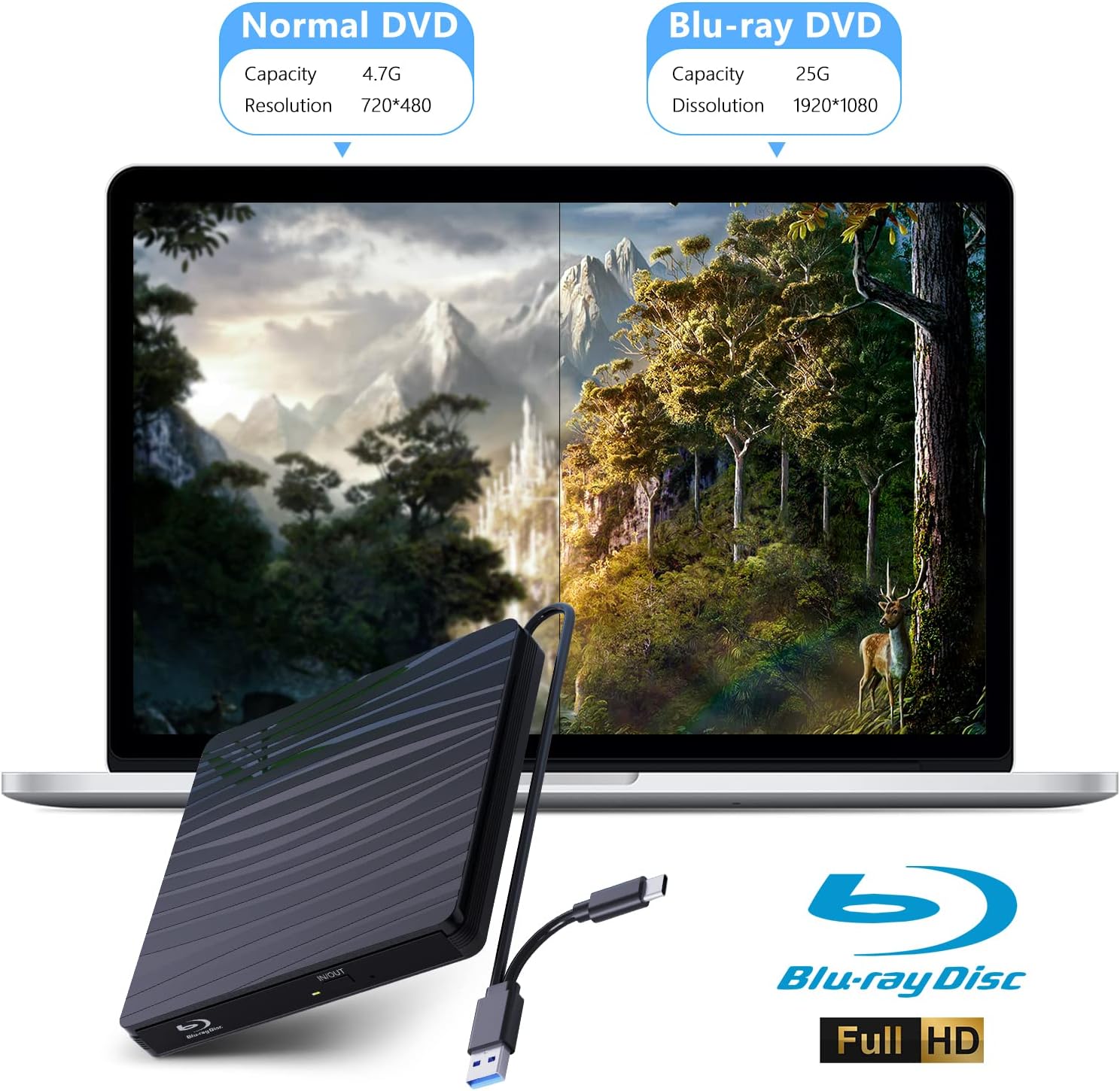 USB3.0 External Blu-ray Optica - Blu Ray Disc Player ulasan dan harga